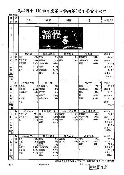 101下第9週