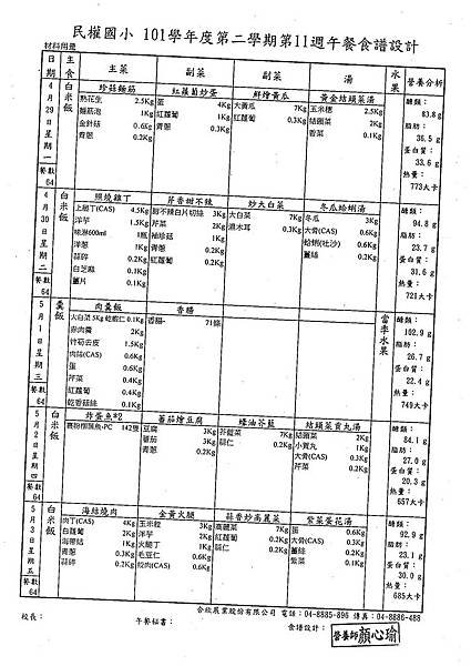 101下第11週