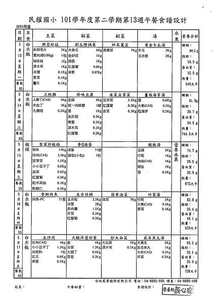 101下第13週