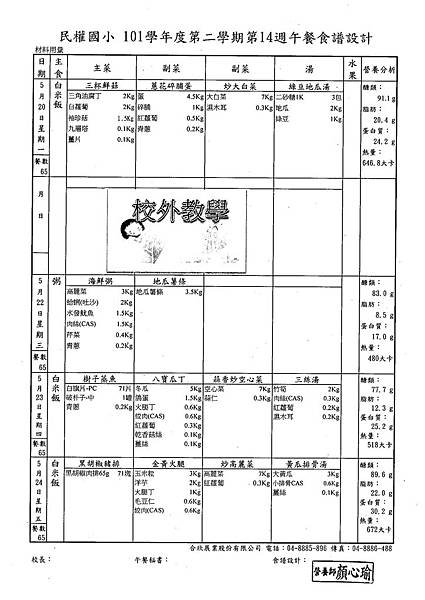 第14週