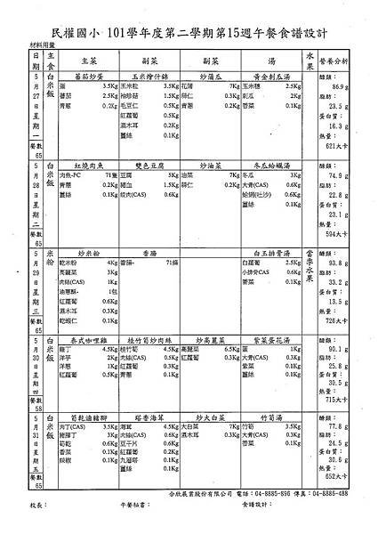 第15週