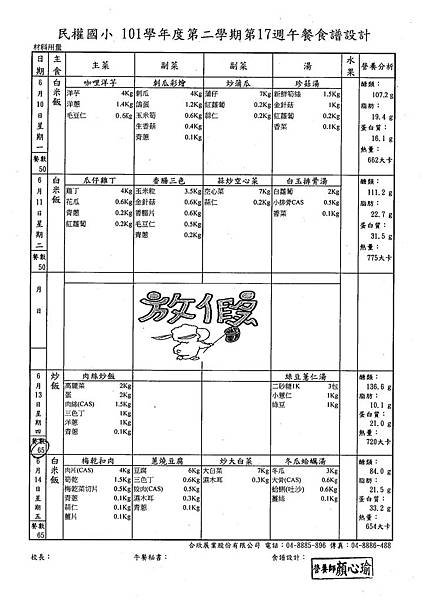 第17週