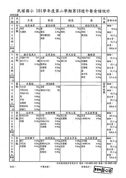 第18週