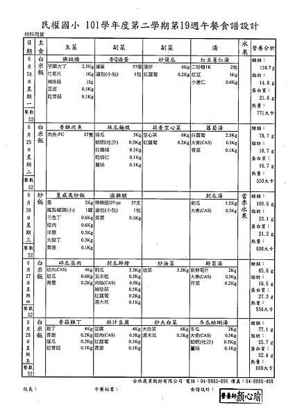 第19週