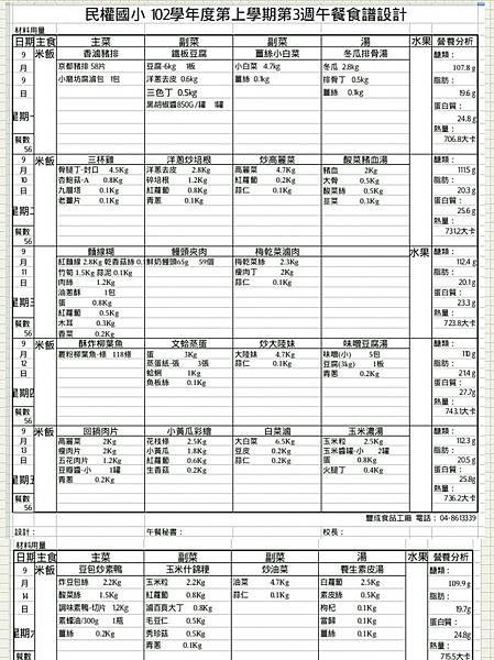 102上第三週菜單