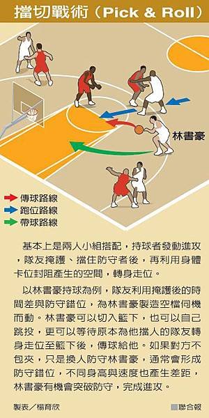 Pick_Roll