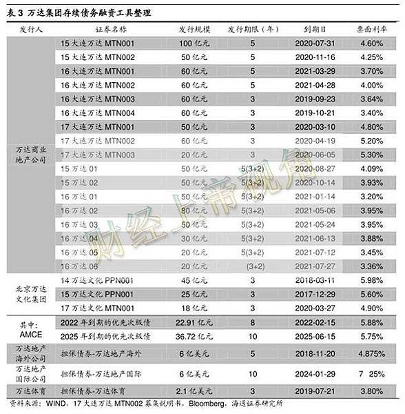 王建林4.jpg