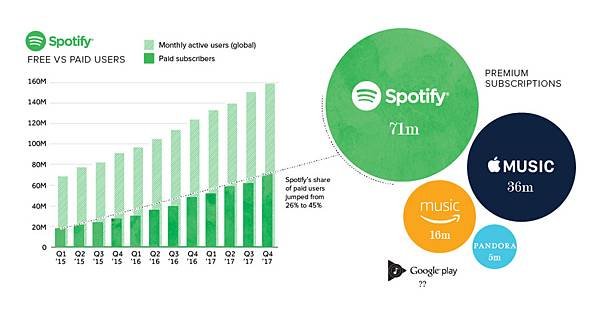 spotify-prev-1050x550.jpg