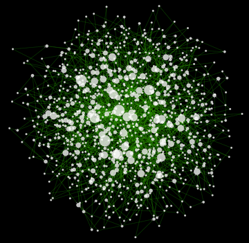 360px-Ba_model_1000nodes.png