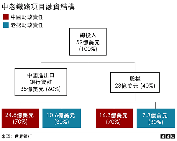 _121910066_financial_structure_graph__640-2x-nc.png