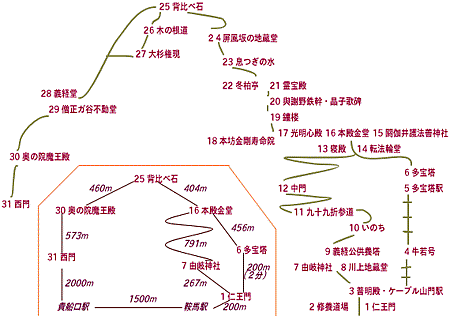 tizu7.gif