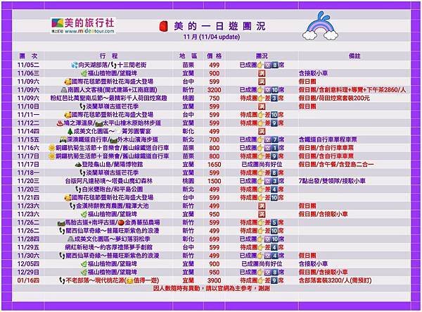 美的🎒一日遊》1月份團況(已成團/待成團) 👆🏼，🤗提供報名