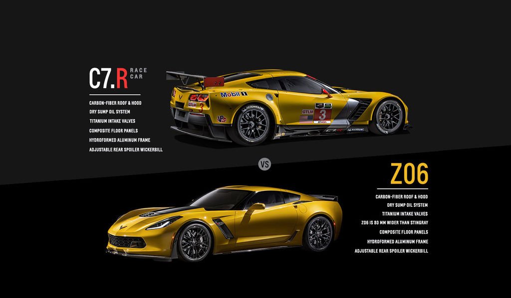 chevrolet-master-my16-bb-21aug2015-2-corvette-z06-sports-car-mo-c7r-1480x956-01.jpg