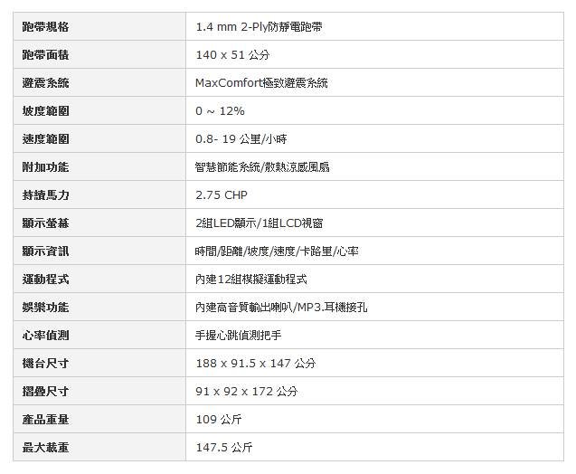 HORIZON CT9.1 -2