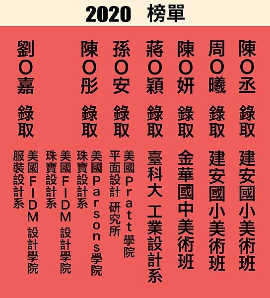 2020榜單.jpg