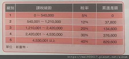 WeChat 圖片_20190529125049.jpg