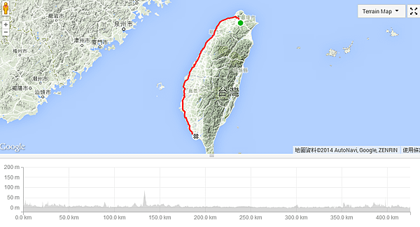 12-13-2014 Taipei, Taipei City, Taiwan - Ride - Strava