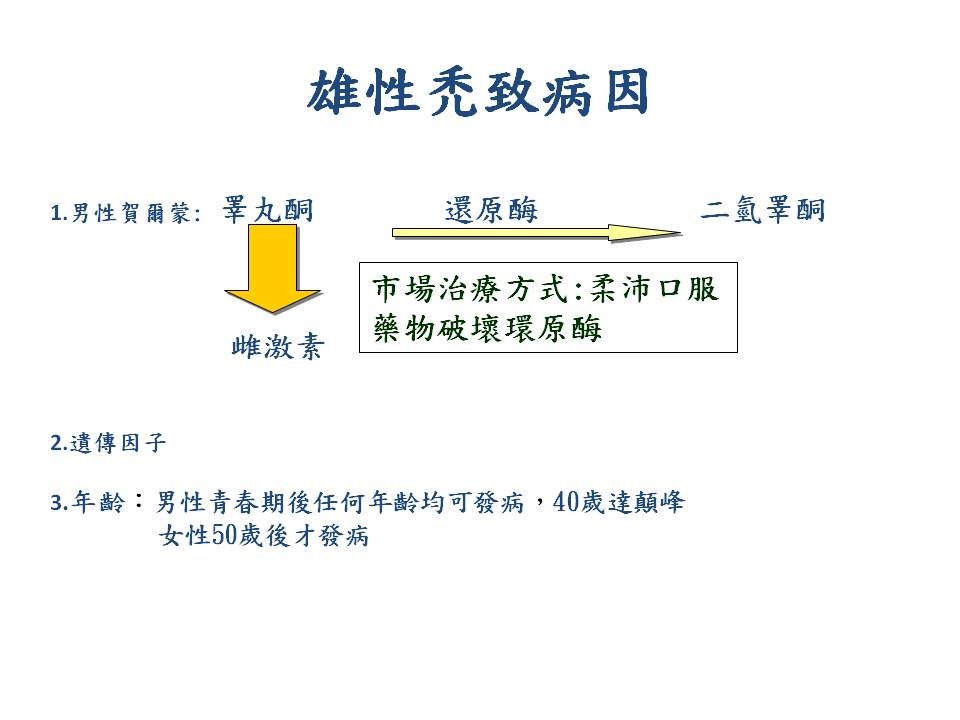 投影片12