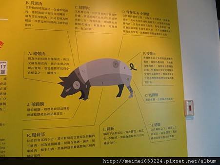 2014.07.20台南--黑橋牌-香腸博物館 128.jpg