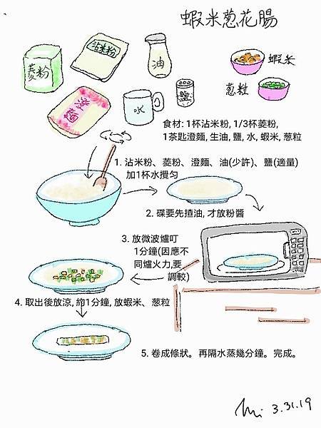 腸粉.jpg