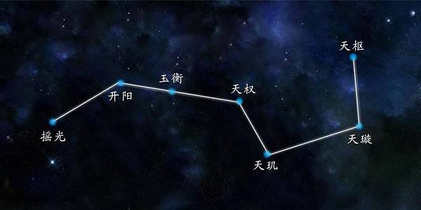 4-七星劍-3.jpg