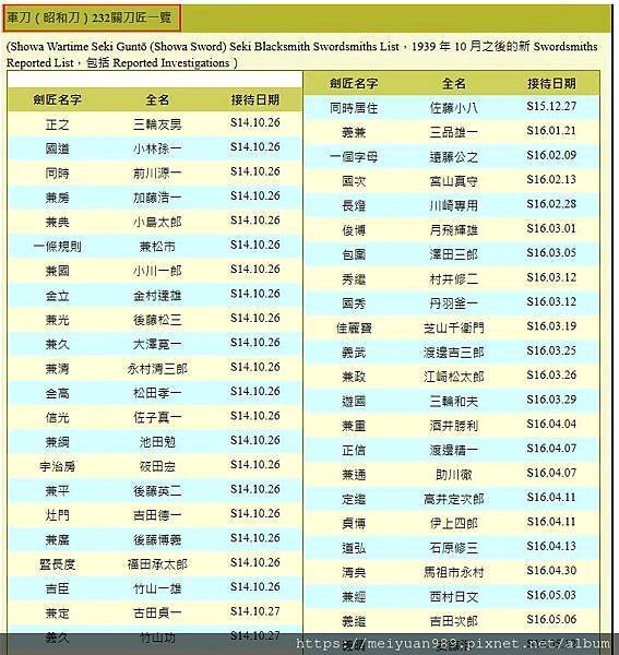 江坂義國排名軍刀-1.JPG