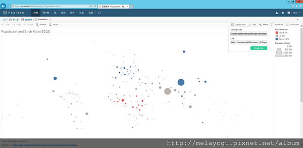 Tableau Trusted IP 建立_6.png