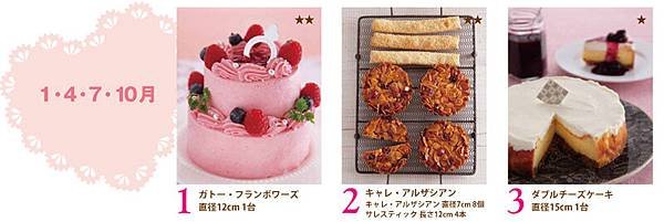 cake_renewal_03