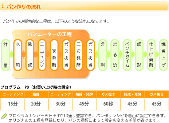 pk601-nagare.gif