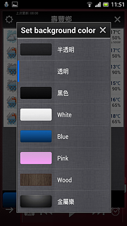 world weather clock全球天氣時鐘小工具