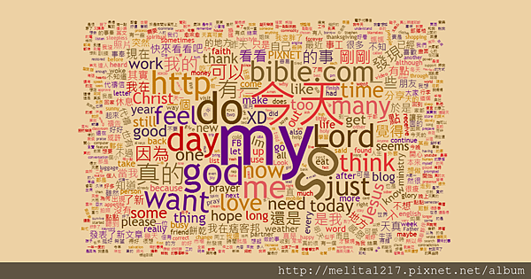 wordcloud.png