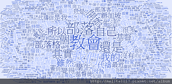 wordcloud (1).png