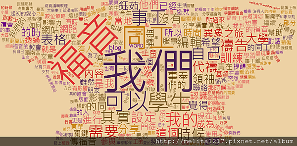 wordcloud (2).png