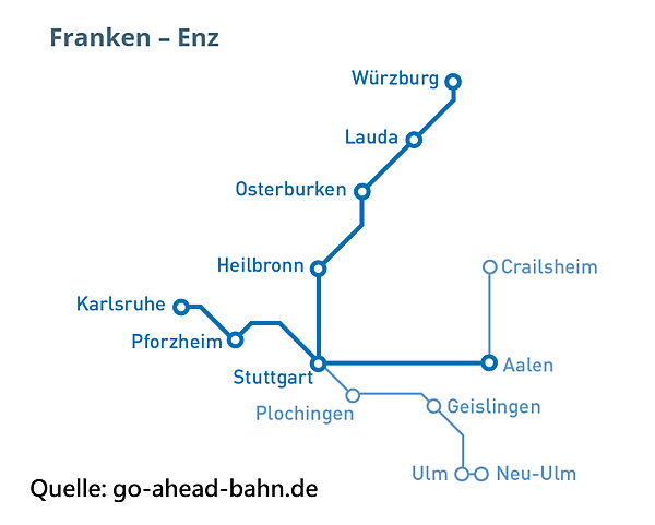 goaheadFrankenEnznetz19.png