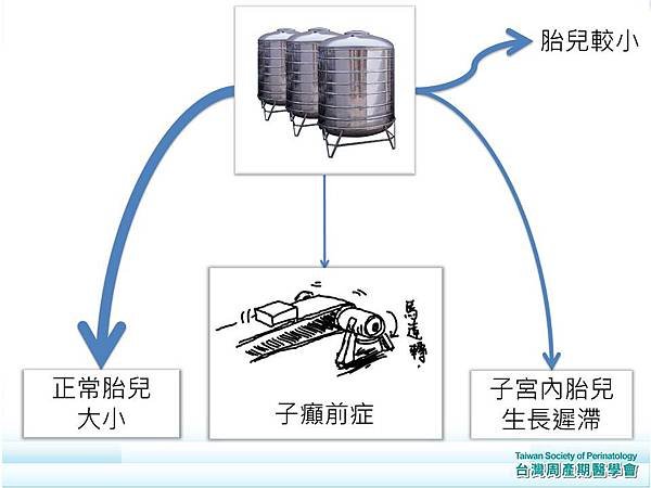 投影片6.JPG