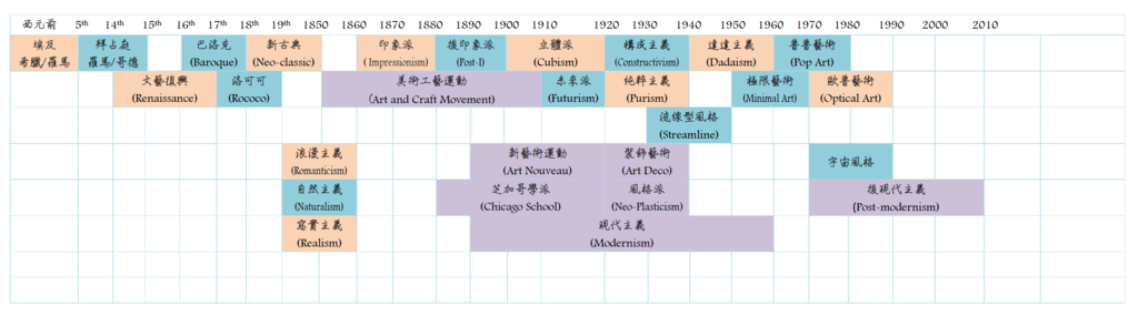 截圖 2023-04-20 上午11.29.43.png