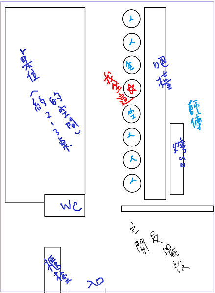 鳥喜配置.png