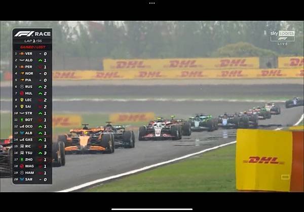 2024 F1 中國大獎賽 排位賽&amp;正賽戰報