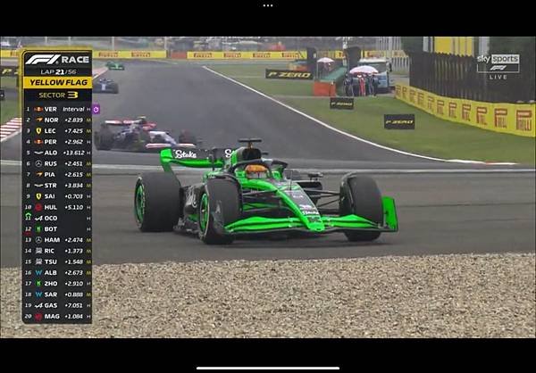 2024 F1 中國大獎賽 排位賽&amp;正賽戰報
