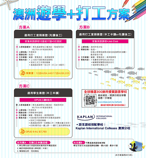 [美加打工度假] 2013澳洲打工遊學最新方案~打工度假、打工遊學