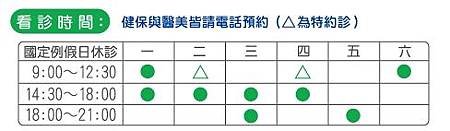 新門診時間