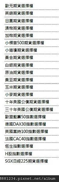 forex option