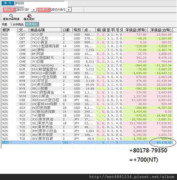 2015-10 峰 帳