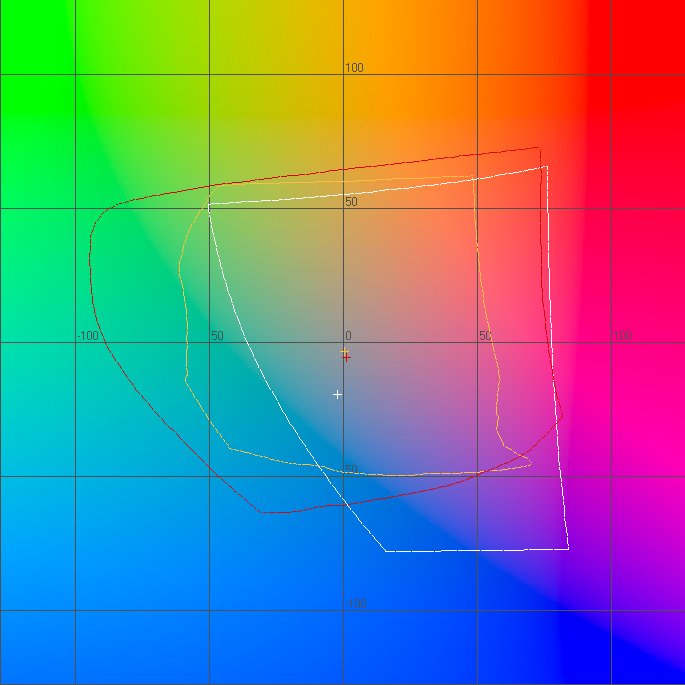Lambda, L=50