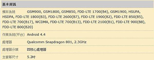 4G-LTE支援手機-Sony Z2