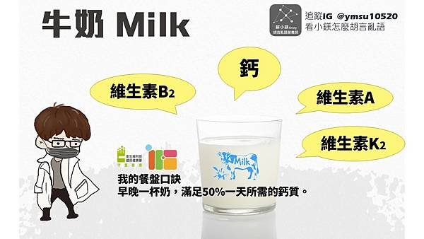 胡言亂語營養師_蘇小鎂 喝豆漿_喝牛奶_選哪個比較好_牛奶MILK.JPG