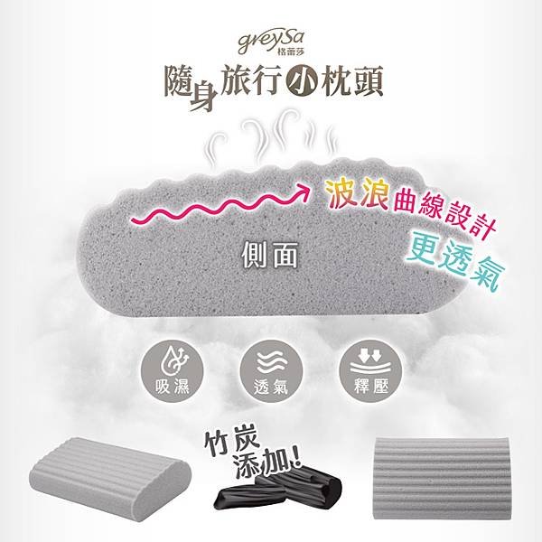 格蕾莎GreySa｜隨身旅行小枕頭 出國必備 旅行 出差 露