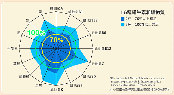 螢幕快照 2015-12-21 上午6.27.00.png