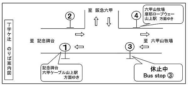 六甲山牧場巴士c01