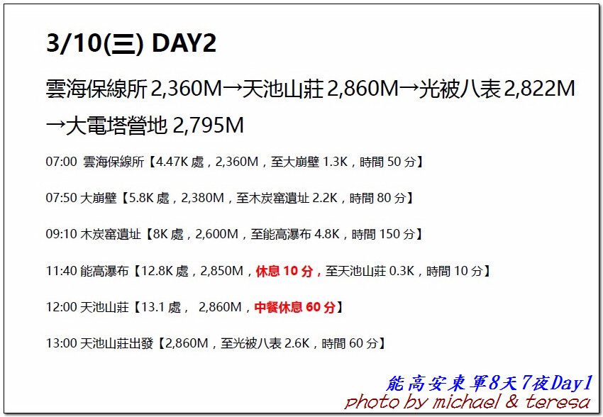 4.jpg - 110.03.09能高安東軍8天7夜DAY1